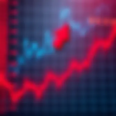 Chart showing a sharp decline in financial market indices with a red downward arrow