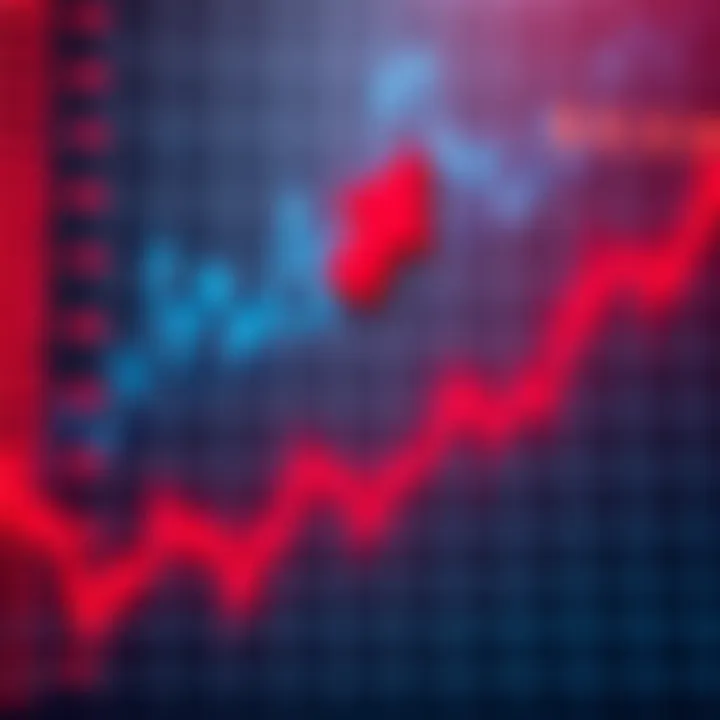 Chart showing a sharp decline in financial market indices with a red downward arrow