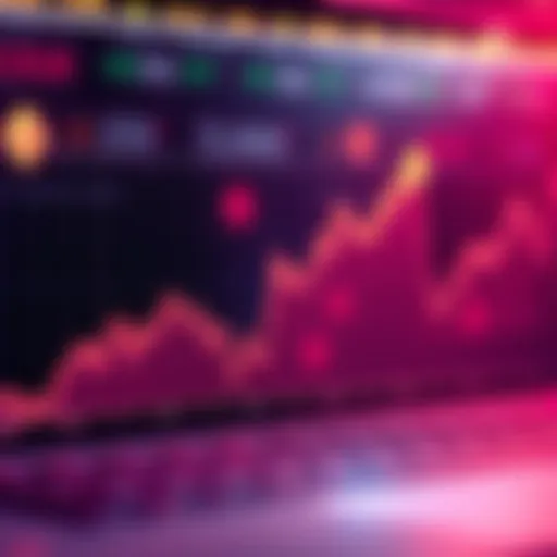 Graph showing a significant financial loss with Ether symbols in the background