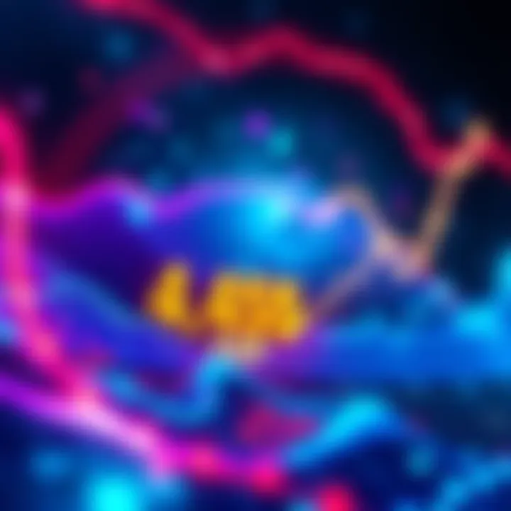 Graph showing increasing value of XRP with 4,545 XRP highlighted