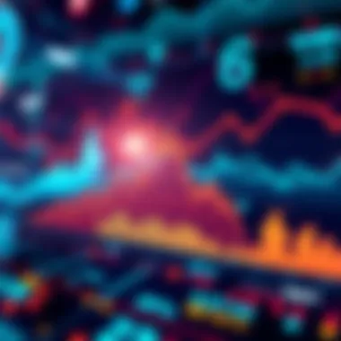 Graph showing trends and forecasts for the next 1 to 5 years across various sectors.