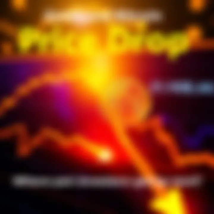 A chart showing the declining prices of gold and Bitcoin, with arrows indicating the downward trend