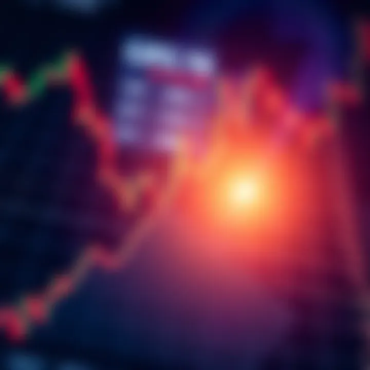 Grok's position on a market chart, showcasing current trends and insights for traders.