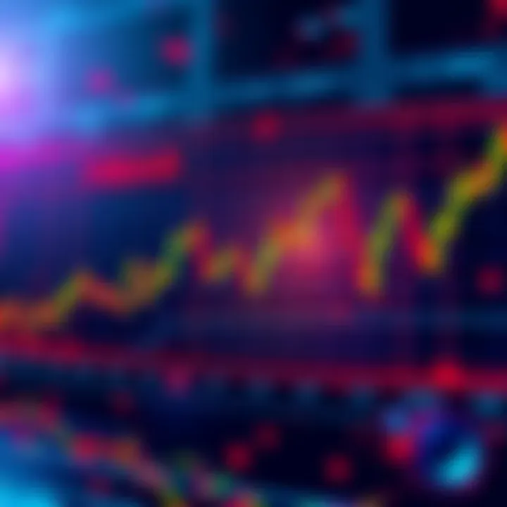 A chart showing HBAR token price movements with key target prices marked for potential accumulation