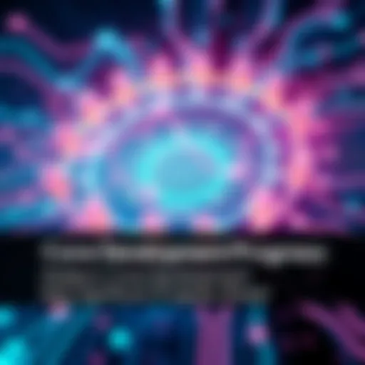 Graphic showing advancements in Hedera's technology and ecosystem growth