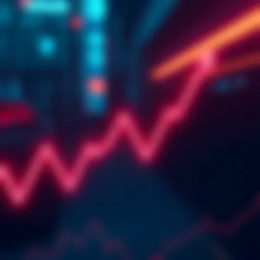 A graph showing a downward trend in inflation rates, with marked points indicating real-time data around 1.5% and official CPI levels for comparison.
