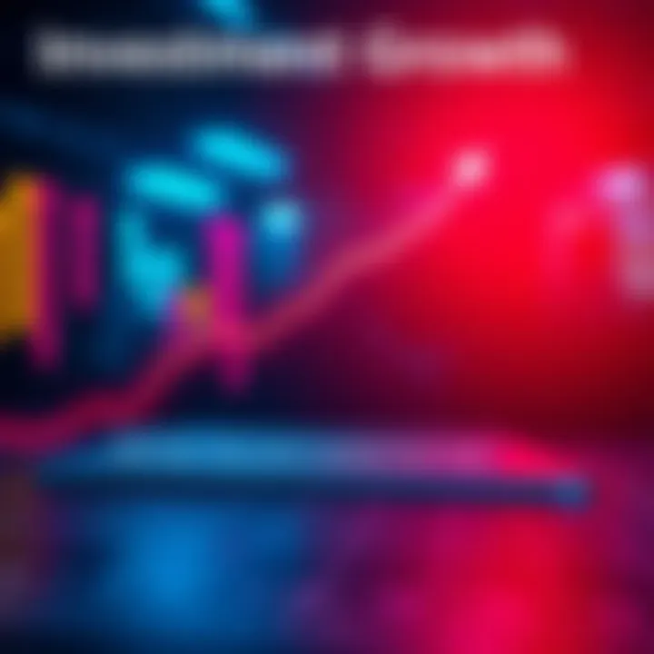 A bar graph illustrating a 9.86% increase in investments over five years, with upward trend lines and percentage labels.