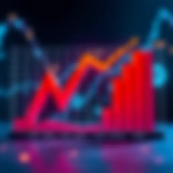 Graph showing dollar-cost averaging and lump-sum investment strategies