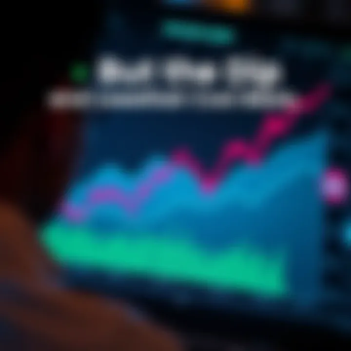 A graph showing stock prices dropping by 50%, with a person considering additional purchases to lower their cost basis.