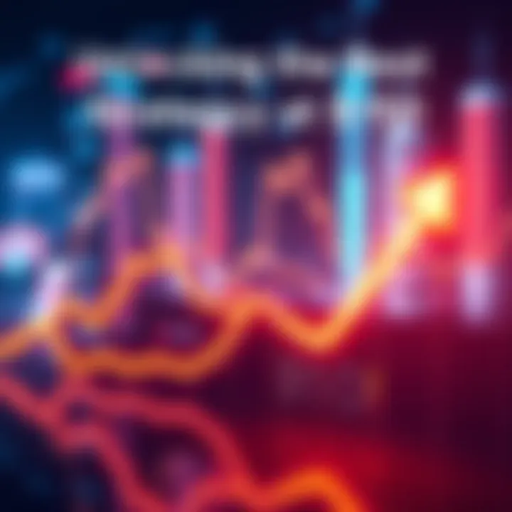 Investment Strategy at $150 A graph showing an upward trend with a $150 mark highlighted, symbolizing successful investment strategies.