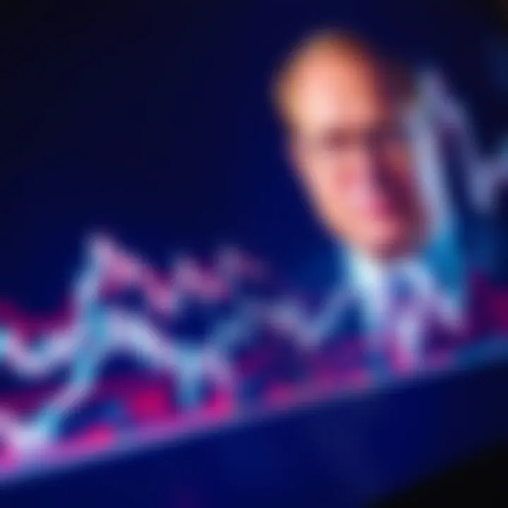 A close-up of a stock market chart with rising trends, featuring a portrait of Jim Cramer in the background, symbolizing stock trading insights.