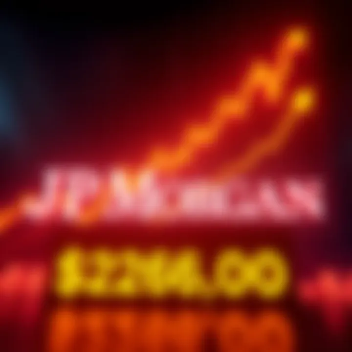 Graphic showing the JP Morgan logo with a rising chart and a bold price target of $266,000 highlighted.