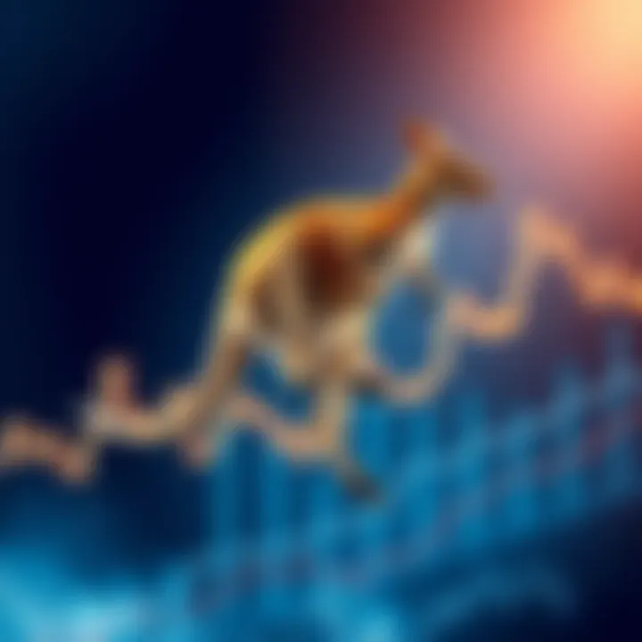 A stylized kangaroo hopping across a graph representing market trends, showing fluctuations but stabilizing in a sideways direction.