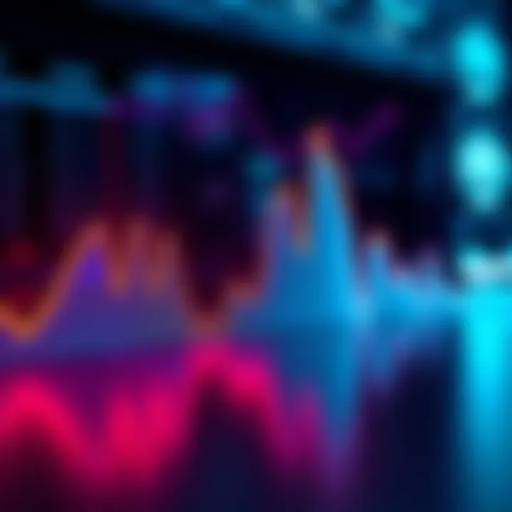 A line graph depicting Kaspa's price predictions, illustrating slope decay and sinusoidal wave patterns over time.