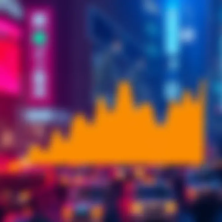A graph showing Kendu holders with a small percentage of assets sold over the last 180 days, indicating strong holding behavior among the majority of holders.