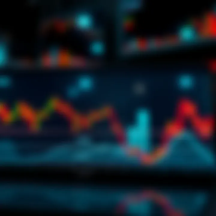 Market Bear Cycle Analysis Graph showing historical price patterns and market behaviors indicating potential bear cycle in 2026.