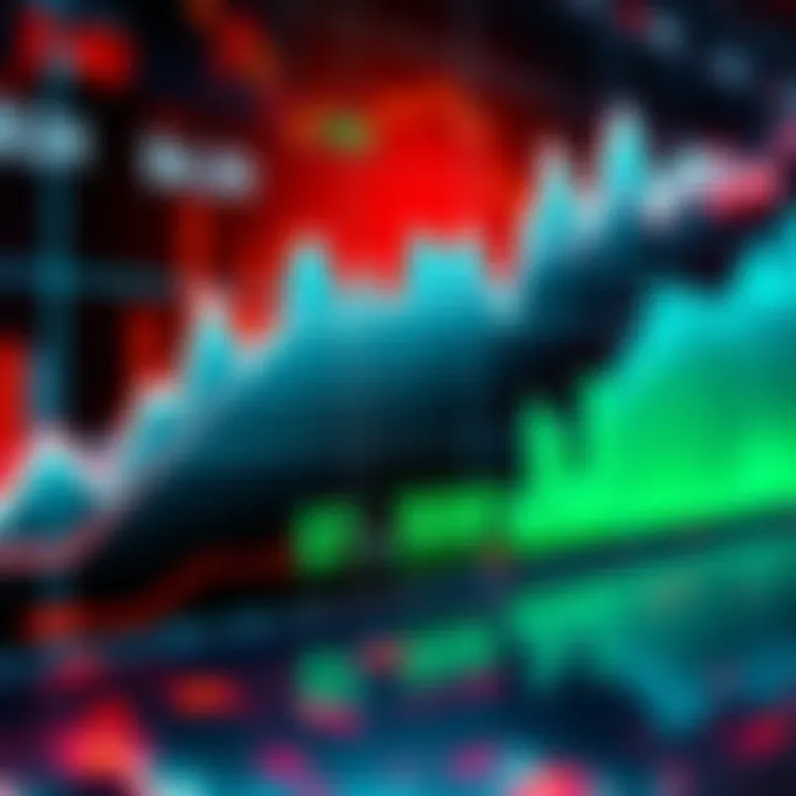 A graph showing sharp rises and falls in market prices, highlighting the debate between natural growth and manipulation.