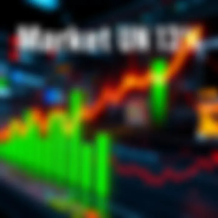 Graph showing market increase with a bold upward trend line and green bars