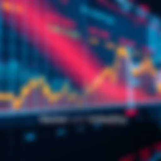 A line graph showing fluctuations in market prices, illustrating ups and downs in stock values.