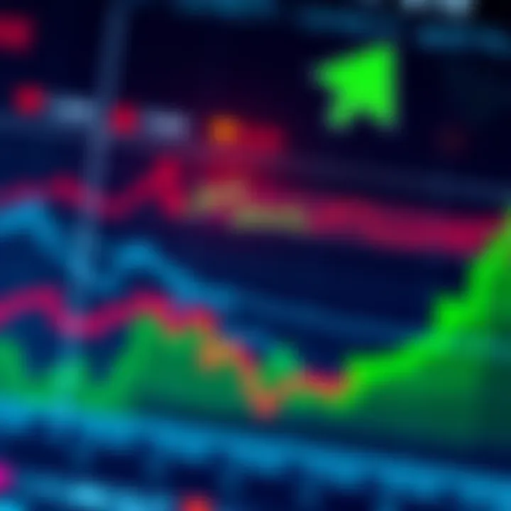 A market chart showing a dip with an upward arrow indicating potential recovery