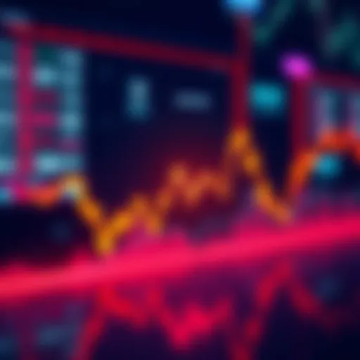 A graph showing a downward trend in market prices with bearish signals highlighted.