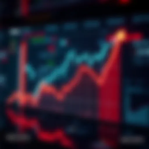A chart showing a steep decline in market values with a slow upward trend following the drop, illustrating market fluctuations.