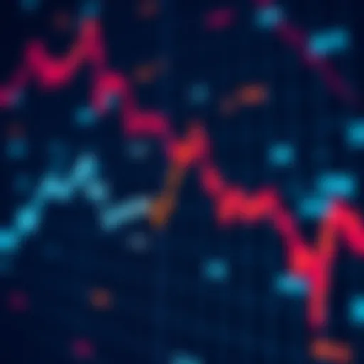 A graph showing fluctuations in financial markets with a focus on Sunday liquidity trends.