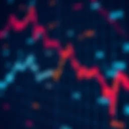 Market Fluctuations A graph showing fluctuations in financial markets with a focus on Sunday liquidity trends.