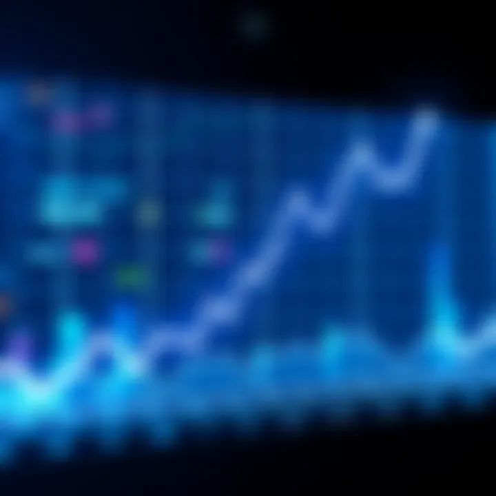 Market Growth Chart A line graph showing market growth trends with upward peaks and troughs, indicating the 4-year cycle pattern.