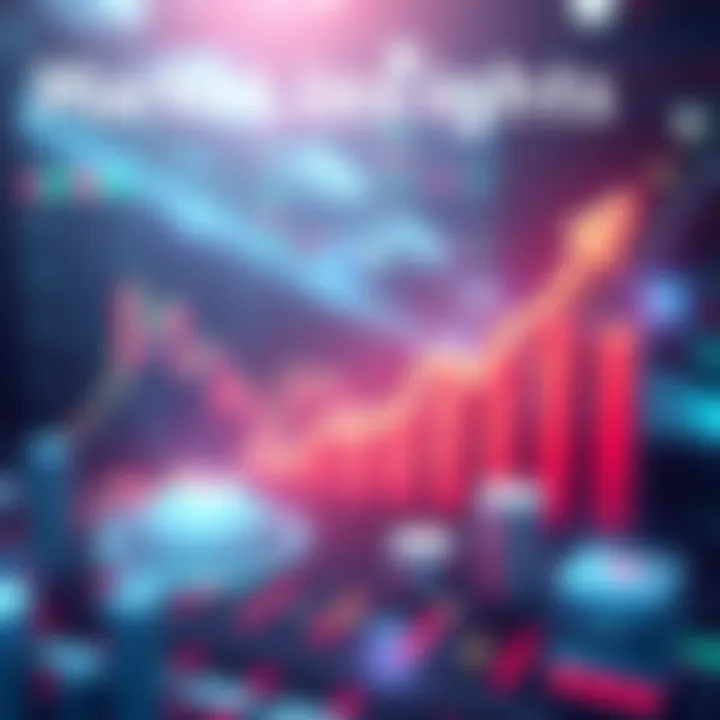 Market Insights Graph showing trends in the 2026 market with arrows indicating growth and decline
