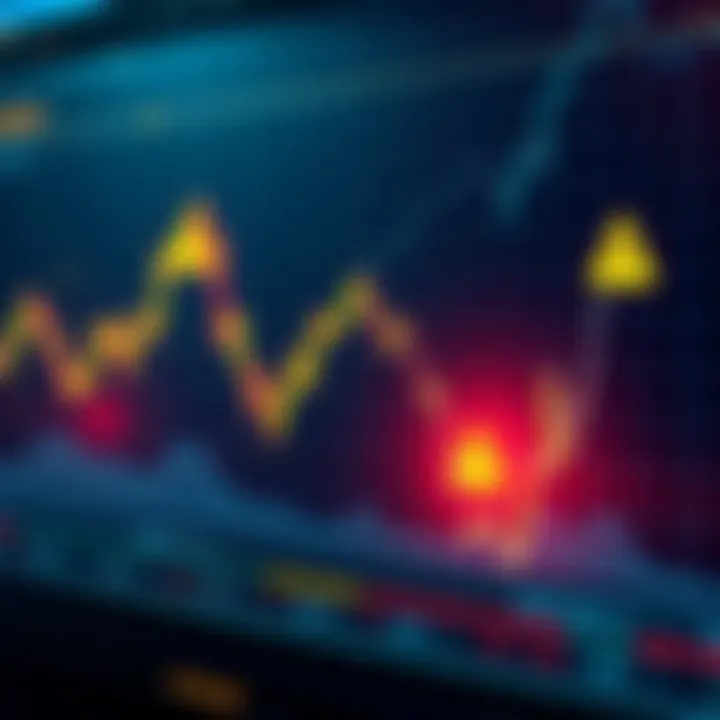 Graph showing significant drop in Bitcoin and Ethereum values with warning symbols