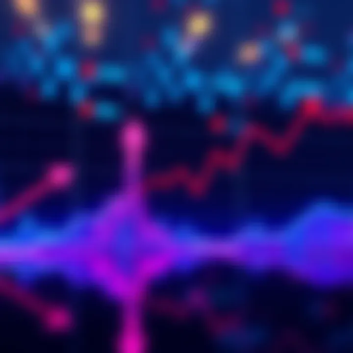 A graph showing rising and falling price trends, illustrating the cycle of sell high, buy low. The chart has upward and downward arrows indicating market changes.