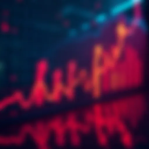 A chart showing upward trends during market pumps with arrows indicating timing of price increases