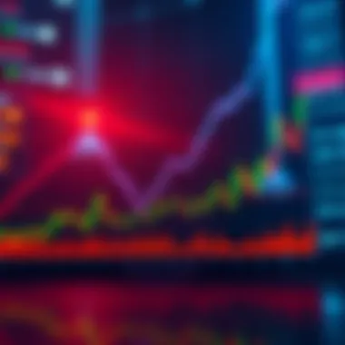 Market Records Graph showing all-time highs for S&P 500, Nasdaq 100, Nvidia, and AMD
