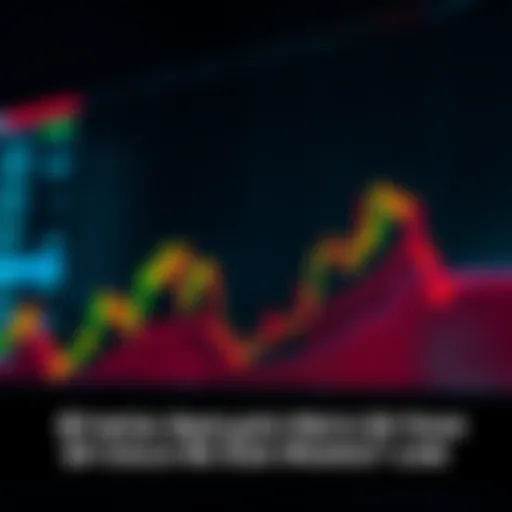 Chart showing downward trend with possible recovery indicators in the fourth quarter.