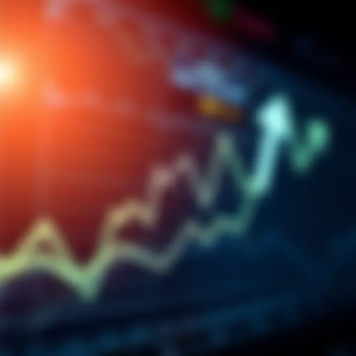 A chart showing fluctuating market trends with arrow indicators pointing up and down