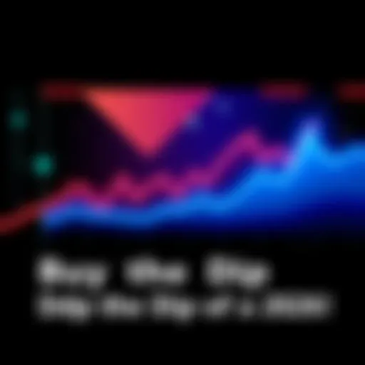 A line graph showing market dips and recoveries, symbolizing investment opportunities.