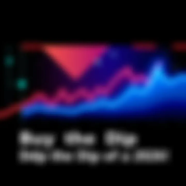 A line graph showing market dips and recoveries, symbolizing investment opportunities.