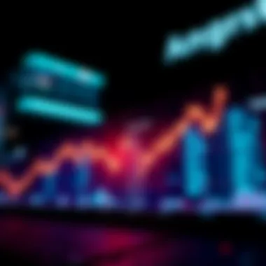 A line graph showing a recent surge in market trends, indicating a rise followed by signs of a decline.