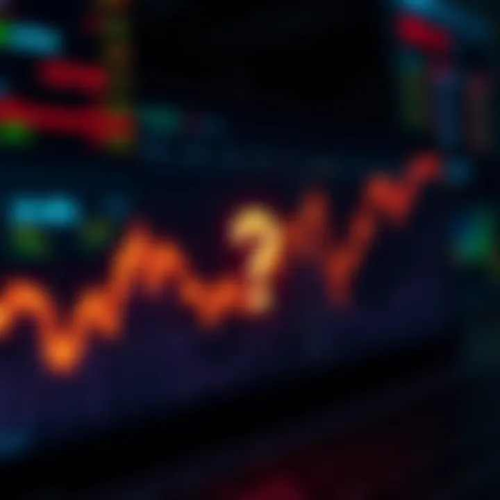 A line graph illustrating rising and falling market trends with a question mark overlay, symbolizing confusion about future predictions.