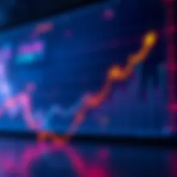Market Trends for LTC Graph showing trends in LTC prices with increasing and decreasing points