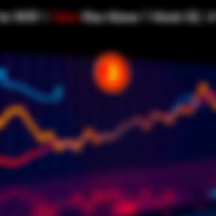 A line graph illustrating the price trends of the π token, with upward and downward fluctuations over time, emphasizing the potential to rise above $2.
