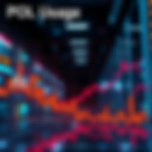 Graph showing decreasing market trends due to POL usage