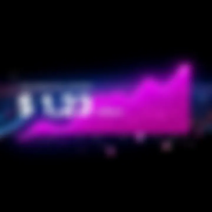 Graph showing Polygon's Total Value Locked rising to $1.23 billion with a 43% increase this year