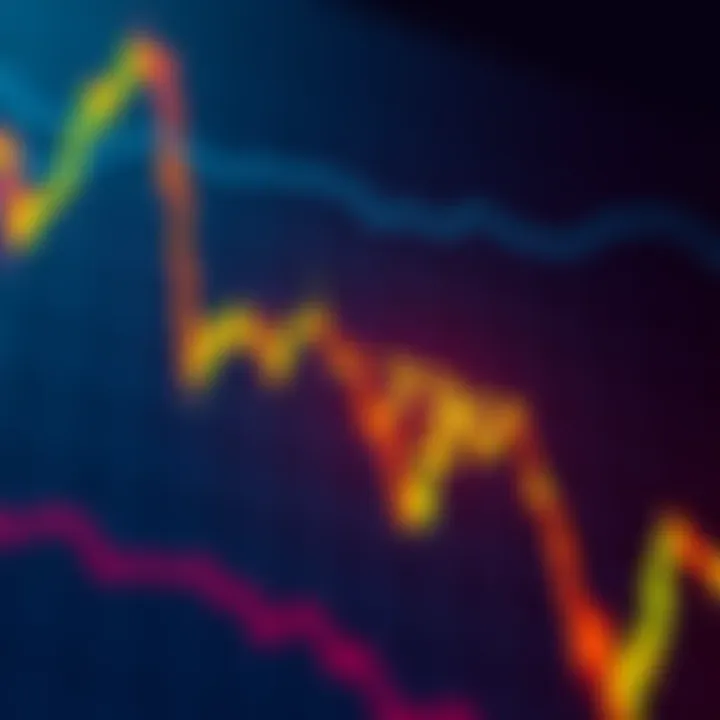 A financial chart with a highlighted dip at 37 cents, indicating price trends and market movements.