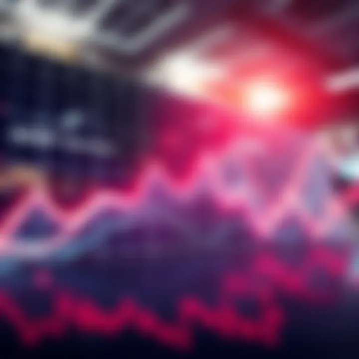 A graph showing a steep rise in prices over time, illustrating the recent surge in market prices.
