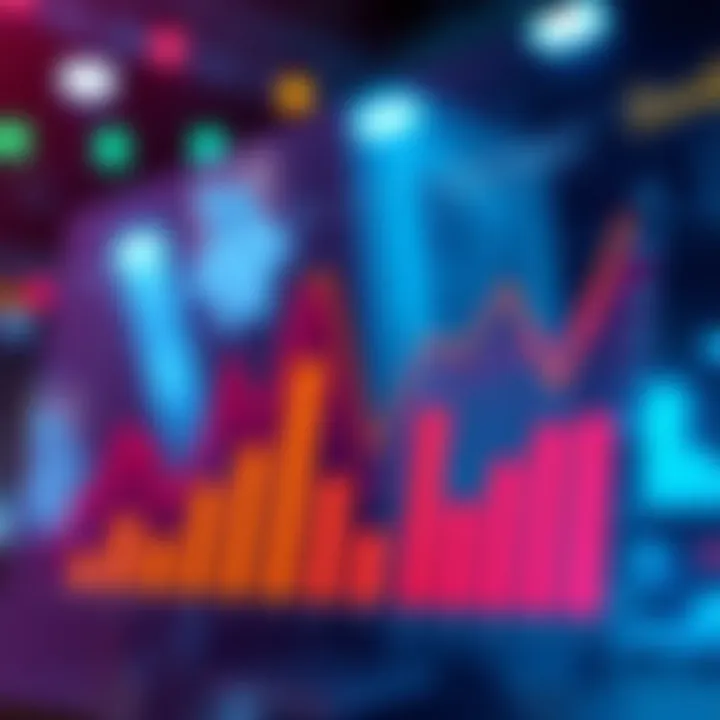 Graph showing key findings from the six-month Raiz survey with an outline of future strategies