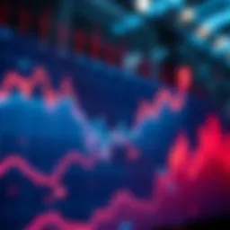 Graph showing increasing trading volume despite falling prices in the market