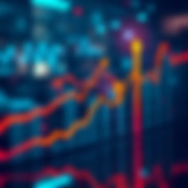 Graph showing sales trends with upward arrows and key sales data points
