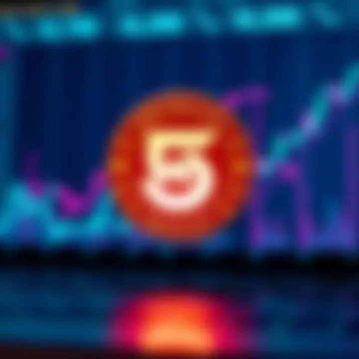 A graphic showing the Shib Owes You Coin logo with financial charts and upward trends in the background.